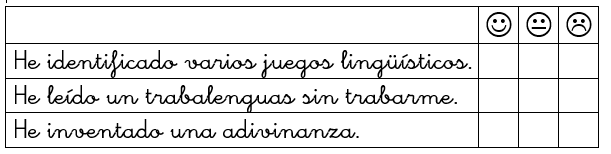 VALORA